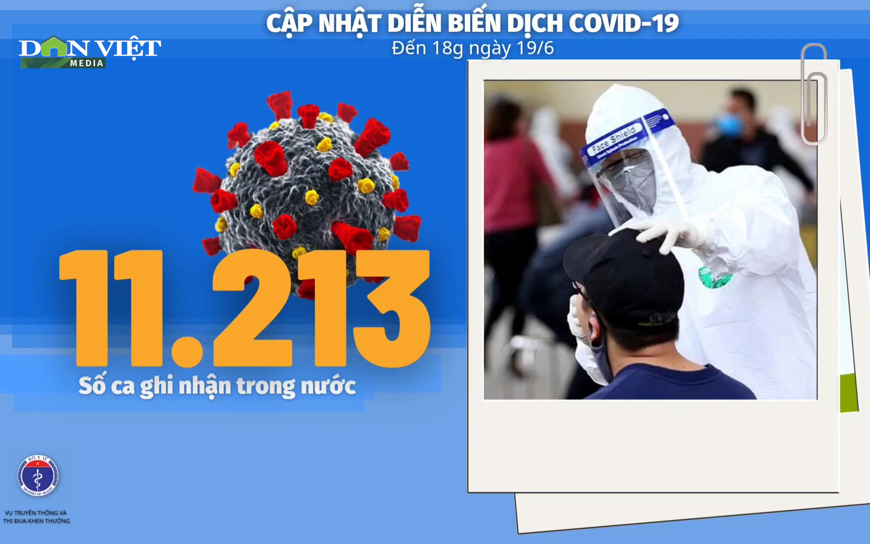 Bộ Y tế: Diễn biến dịch Covid-19 ngày 19/6, Việt Nam ghi nhận 308 bệnh nhân Covid-19, có 321 ca khỏi