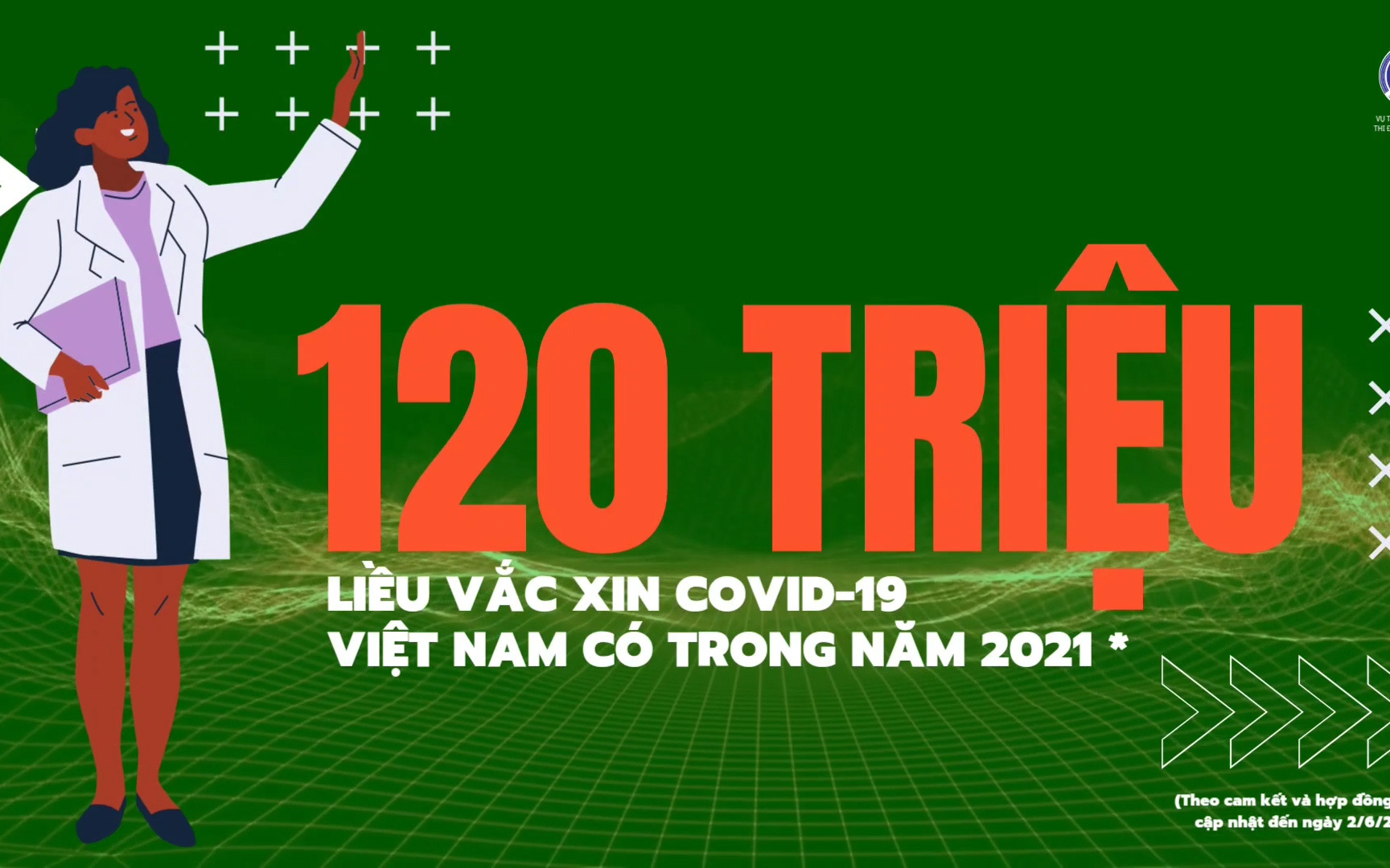 Thông tin từ Bộ Y tế ngày 9/6: Hơn 120 triệu liều vắc xin phòng Covid-19 cho Việt Nam trong năm 2021